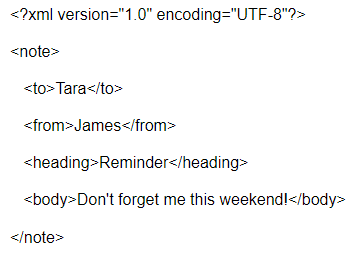 XML Beautified Code